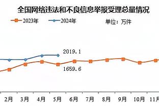 波切蒂诺：里斯-詹姆斯要缺席数周 接下来会考虑让恩昆库进入首发